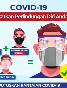 Tingkatkan Perlindungan Diri Anda